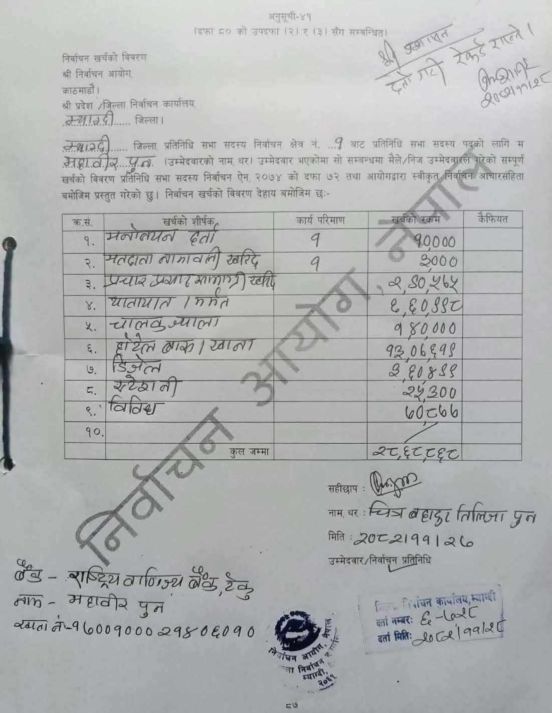 महावीर पुन चुनाव खर्च 