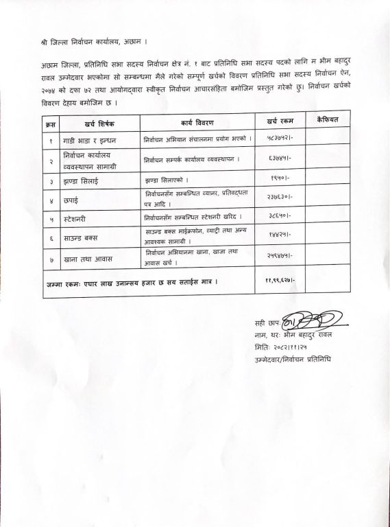 भीम रावल Bhim Rawal